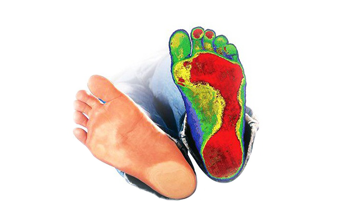 Foot Scanning Technology